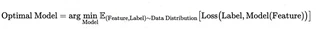 The supervised learning objective